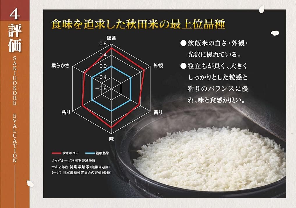 パールライス 秋田県産 白米 サキホコレ 2kg 令和7年産