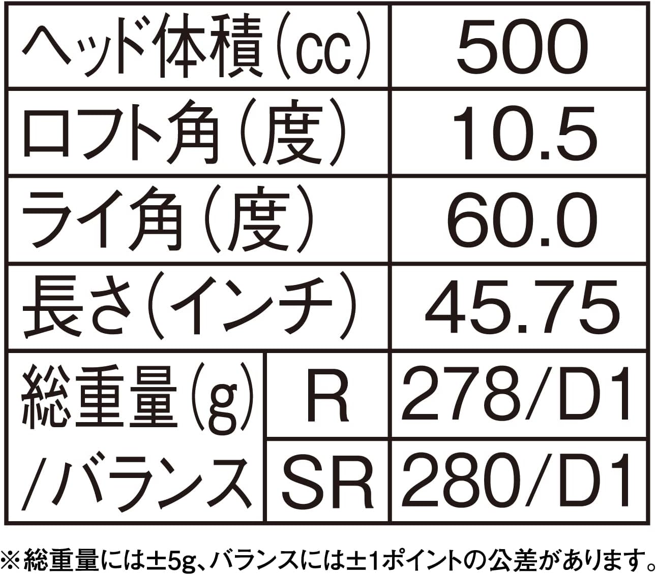 ムツミホンマ (Mutsumi Honma) MH500X 鳳凰チタンドライバー