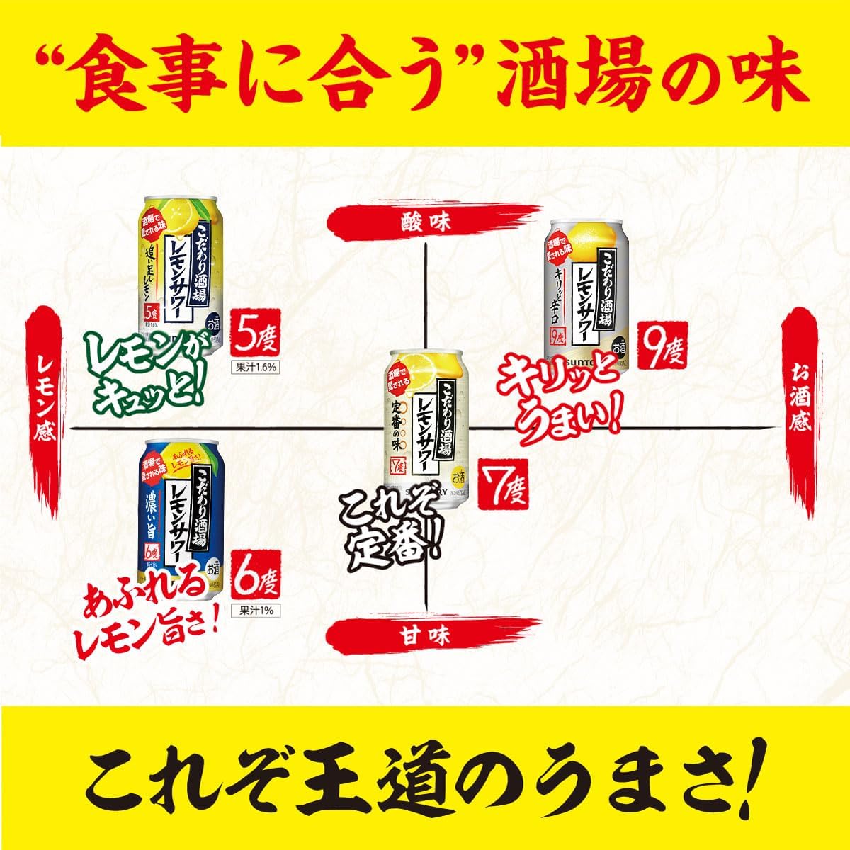 こだわり酒場のサワー こだわり酒場のレモンサワー缶 チューハイ 350ml×24本