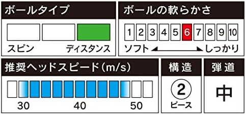 BRIDGESTONE(ブリヂストン) ゴルフボール TOURSTAGE エクストラディスタンス 1ダース