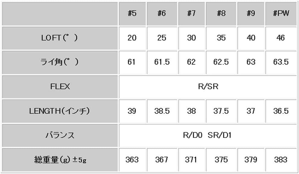 MUTSUMI HONMA ムツミ ホンマ MH-030 ユーティリティアイアン #9 (40, R)