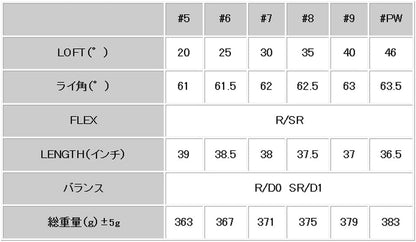 MUTSUMI HONMA ムツミ ホンマ MH-030 ユーティリティアイアン #9 (40, R)