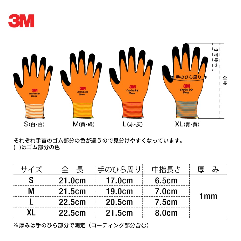 スリーエム  コンフォートグリップ グローブ グリーン Mサイズ GLOVE-GRE-M (× 2)