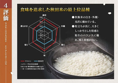 パールライス 秋田県産 白米 サキホコレ 2kg 令和7年産