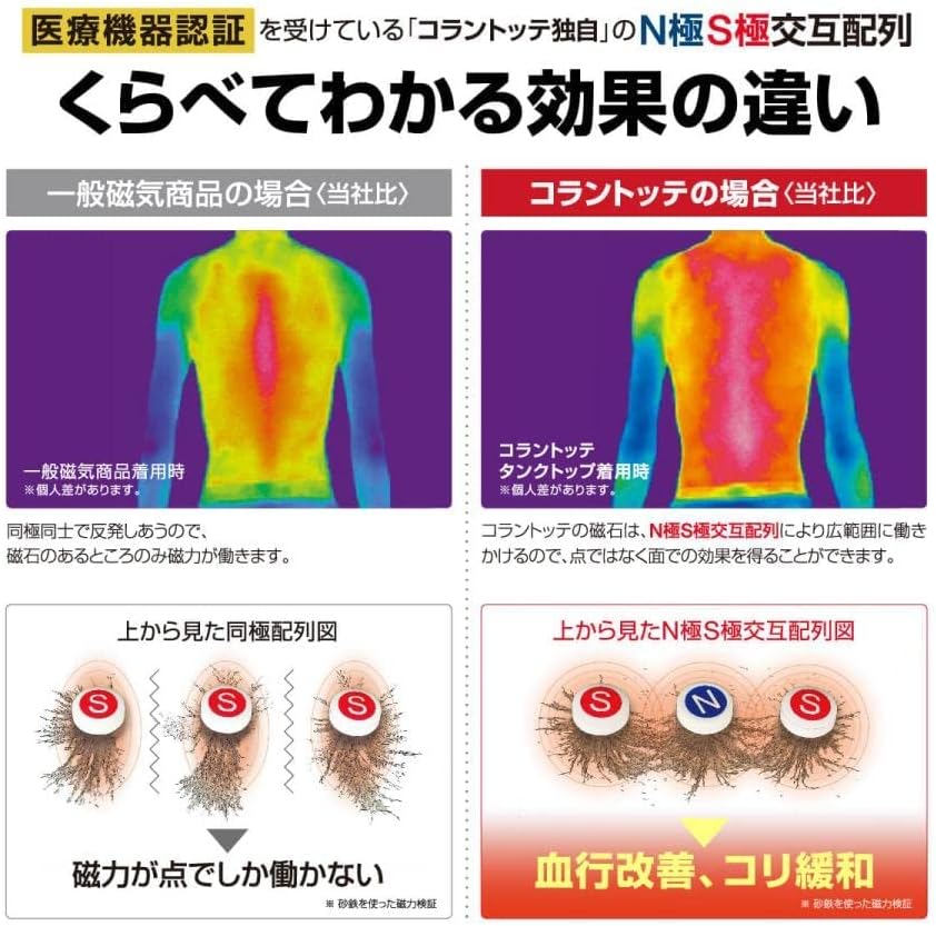 [コラントッテ] 磁気ネックレス CREST SMART ピンクゴールド メンズ レディース スポーツ