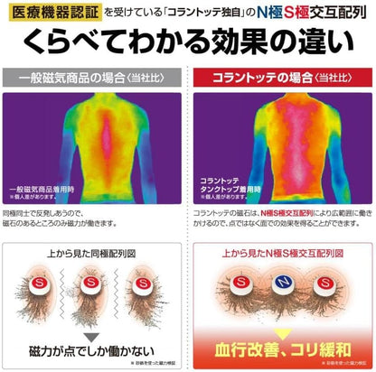 [コラントッテ] 磁気ネックレス CREST SMART ピンクゴールド メンズ レディース スポーツ