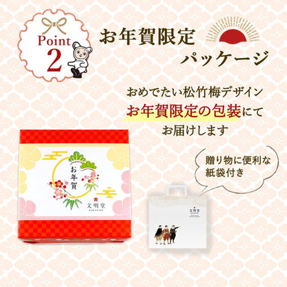 文明堂 干支カステラ１号（包装品）御年賀／お年賀／お正月／ギフト／贈答品／手土産／お返し／お礼