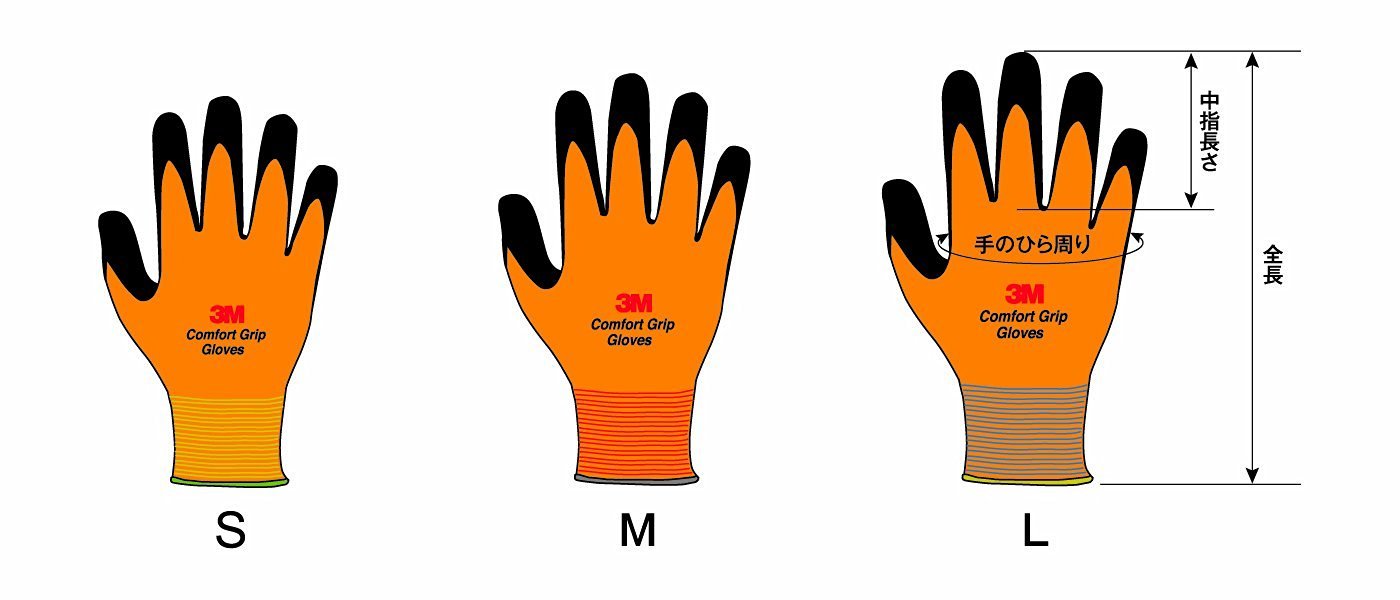 スリーエム  コンフォートグリップ グローブ グリーン Mサイズ GLOVE-GRE-M (× 2)