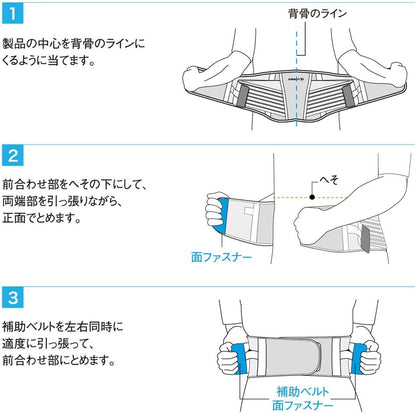ザムスト（ZAMST）動きやすさと固定力を兼ね備えた 腰サポーター ZWシリーズ  男女兼用・簡単着脱・圧迫力調節可能・高通気性
