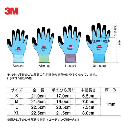 スリーエム  コンフォートグリップ グローブ グリーン Mサイズ GLOVE-GRE-M (× 2)