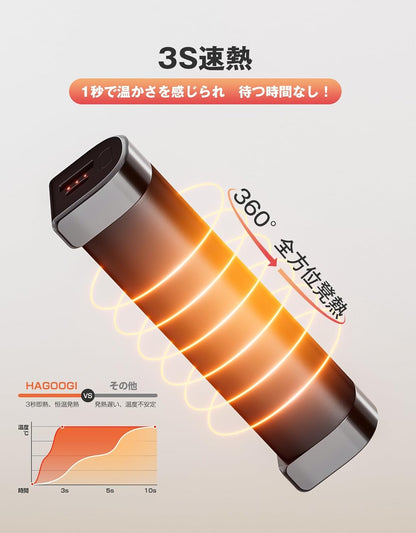 HAGOOGI (ハゴオギ) 充電式カイロ 電気カイロ クリスマス プレゼント 急速発熱 3階段温度調節 モバイルバッテリー 10000mAh大容量 ハンドウォーマー 14時間連続発熱可能 急速充電 エコ 小型 超軽量 分離式設計 持ち運びやすい 寒さ対策 アウトドア 通勤通学 贈り物 (Cute)