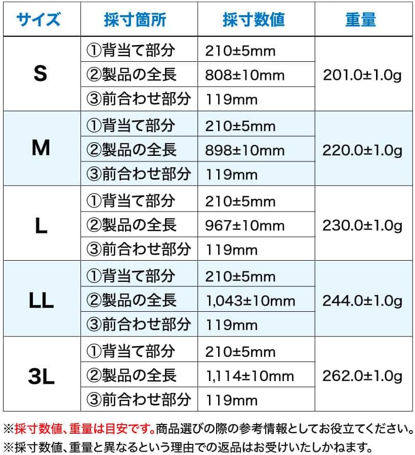 ザムスト（ZAMST）動きやすさと固定力を兼ね備えた 腰サポーター ZWシリーズ  男女兼用・簡単着脱・圧迫力調節可能・高通気性