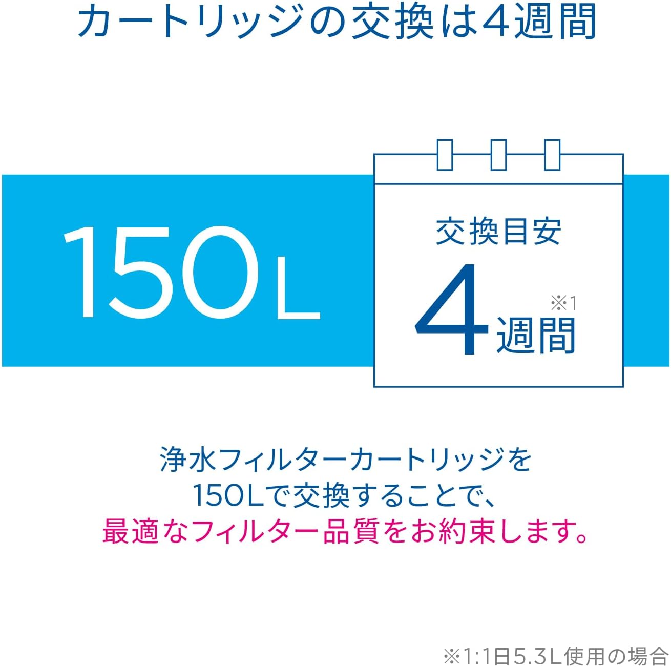 ブリタ カートリッジ 浄水器 ポット型 交換用 4個入 PFOS/PFOA除去試験済 マクストラプロ カートリッジ ピュアパフォーマンス ポリプロピレン ポリエチレンテレフタレート 【日本正規品】 ホワイト