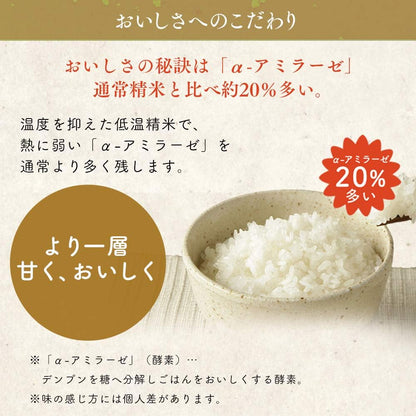 北海道産 ななつぼし 2kg（無洗米）