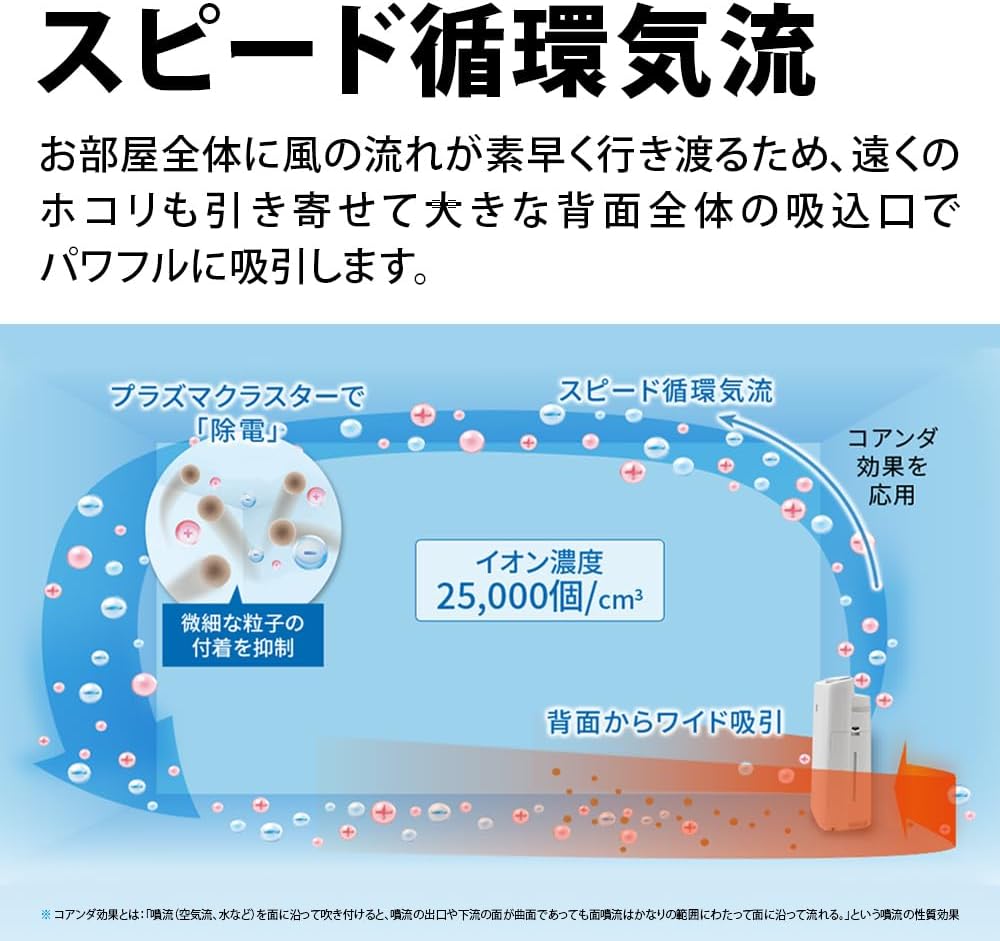 シャープ 加湿 空気清浄機 KI-TS50-W プラズマクラスター 25000 浮遊 ・ 付着 ウィルス 花粉 空気浄化 静音 薄型スリム 加湿 600mL/h