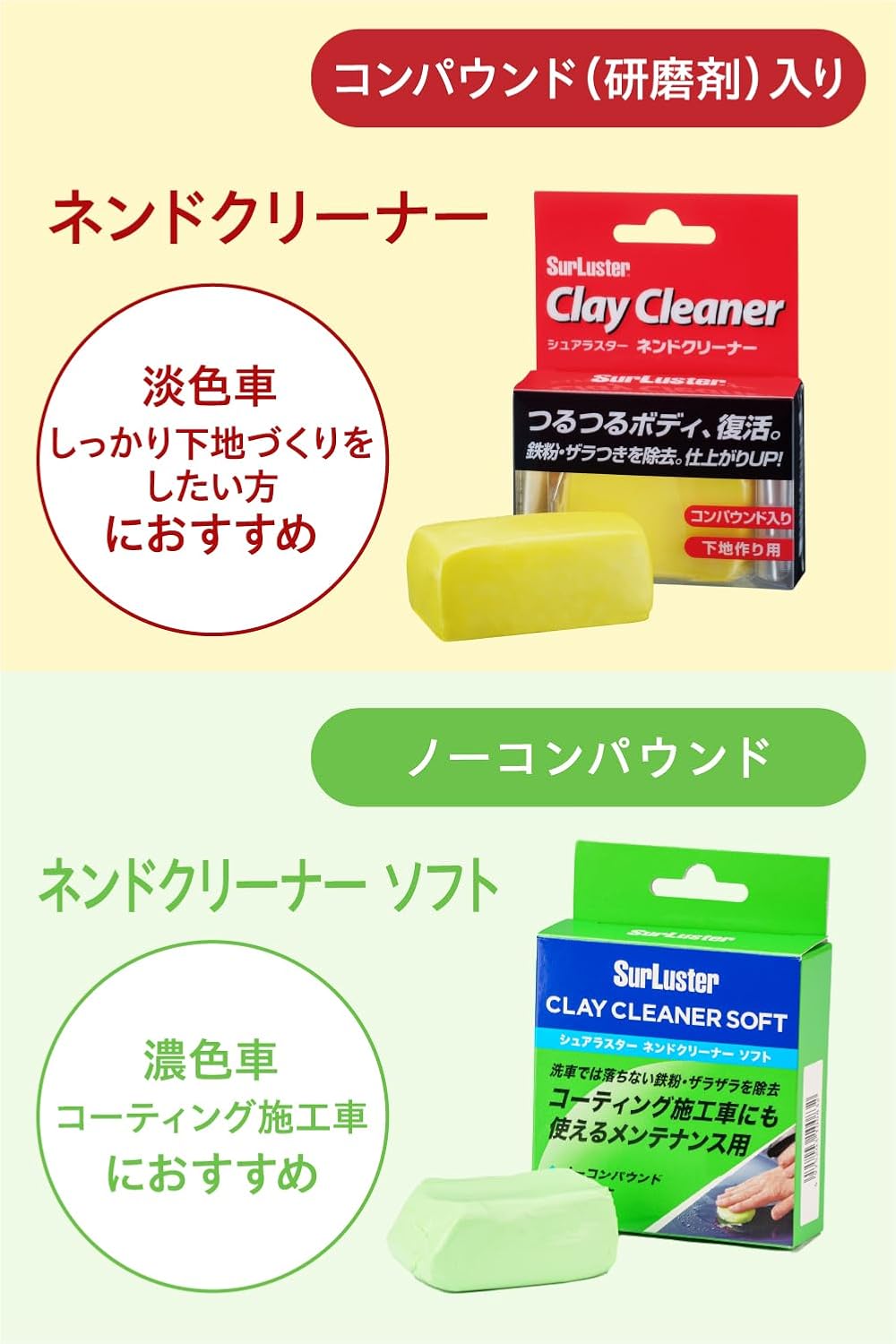 SurLuster(シュアラスター) ネンドクリーナー 鉄粉除去 コンパウンド入り ブレーキダスト 洗車 S-53 &ネンドスムーサー ネンドクリーナー専用潤滑剤 S-150【セット買い】