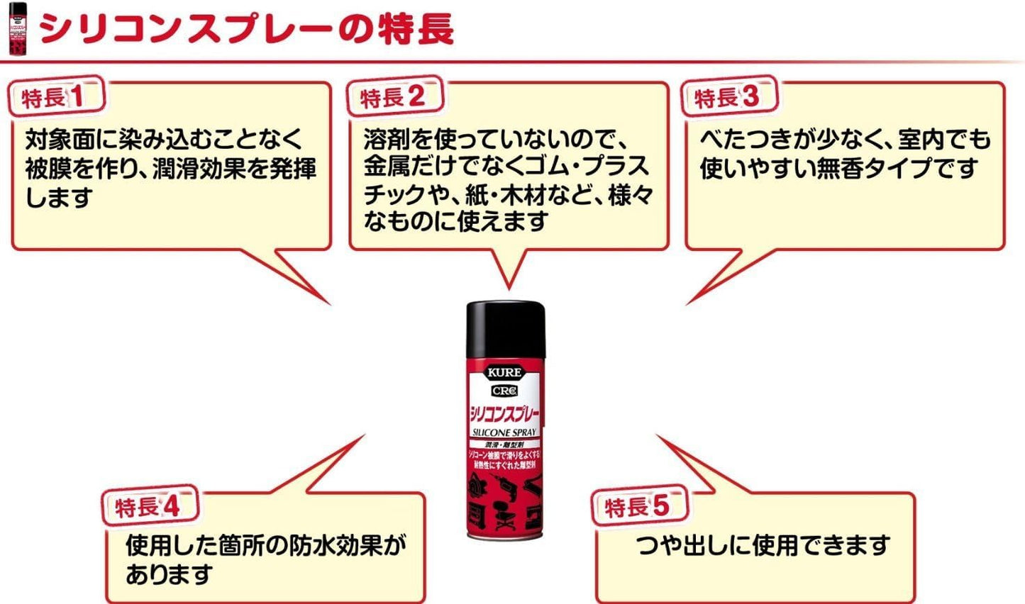 KURE(呉工業) シリコンスプレー 420ml 潤滑・離型剤 単品 1046