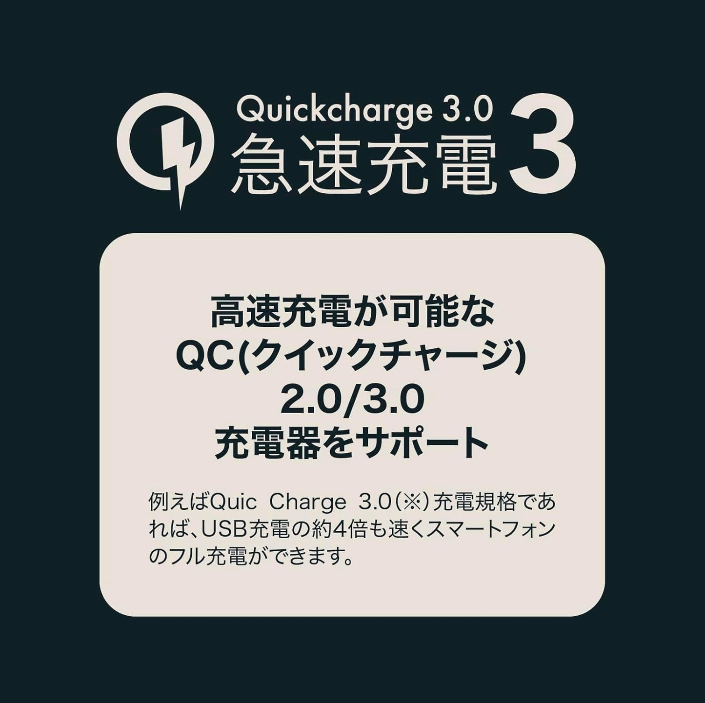 VELENO 車載スマホホルダー スケルトン 自動ホールド 15W急速ワイヤレス充電 360°回転