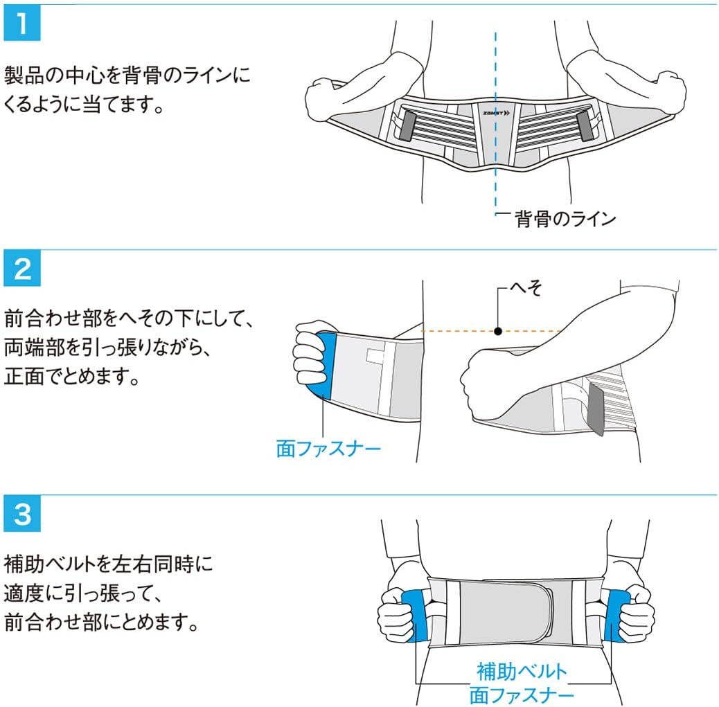 ザムスト（ZAMST）動きやすさと固定力を兼ね備えた 腰サポーター ZWシリーズ  男女兼用・簡単着脱・圧迫力調節可能・高通気性