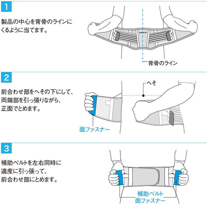 ザムスト（ZAMST）動きやすさと固定力を兼ね備えた 腰サポーター ZWシリーズ  男女兼用・簡単着脱・圧迫力調節可能・高通気性