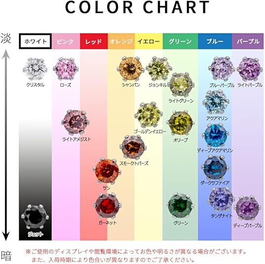 HSP ピアス サージカルステンレス 金属アレルギー対応 3mmジュエル ラウンドCZ シンプル キュービックジルコニア 1ペア クリスタル メンズ レディース