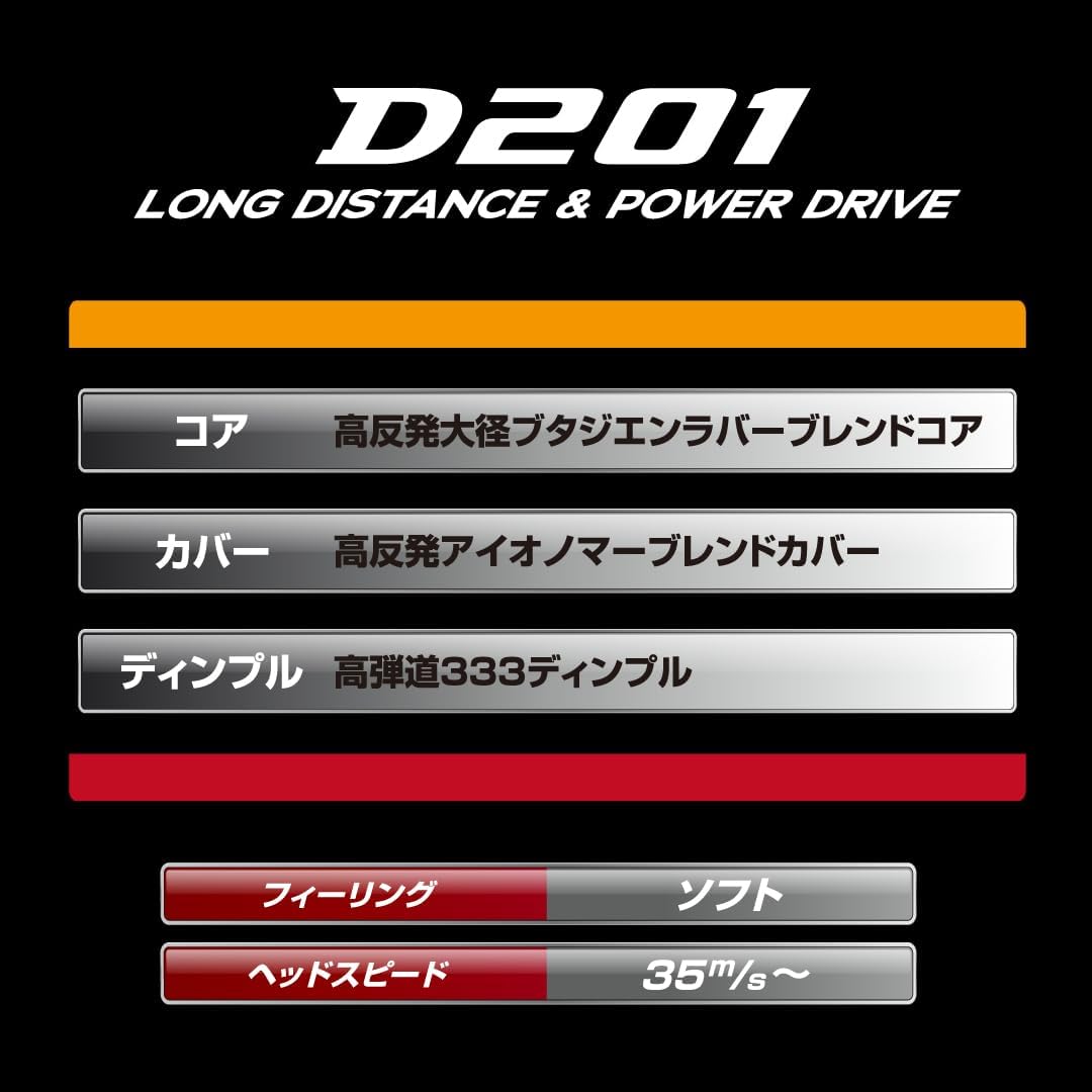 MIZUNO(ミズノ) ゴルフボール D201 飛距離追及型ボール 対応ヘッドスピード35m/s以上 ソフトなフィーリング 2ピース構造