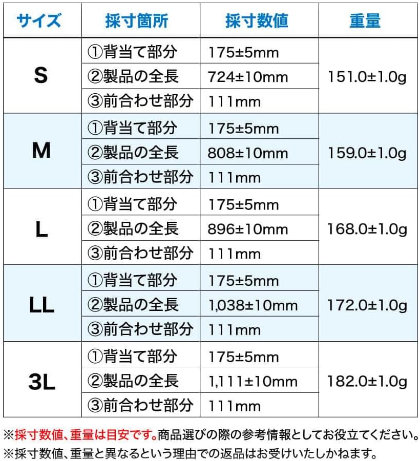 ザムスト（ZAMST）動きやすさと固定力を兼ね備えた 腰サポーター ZWシリーズ  男女兼用・簡単着脱・圧迫力調節可能・高通気性