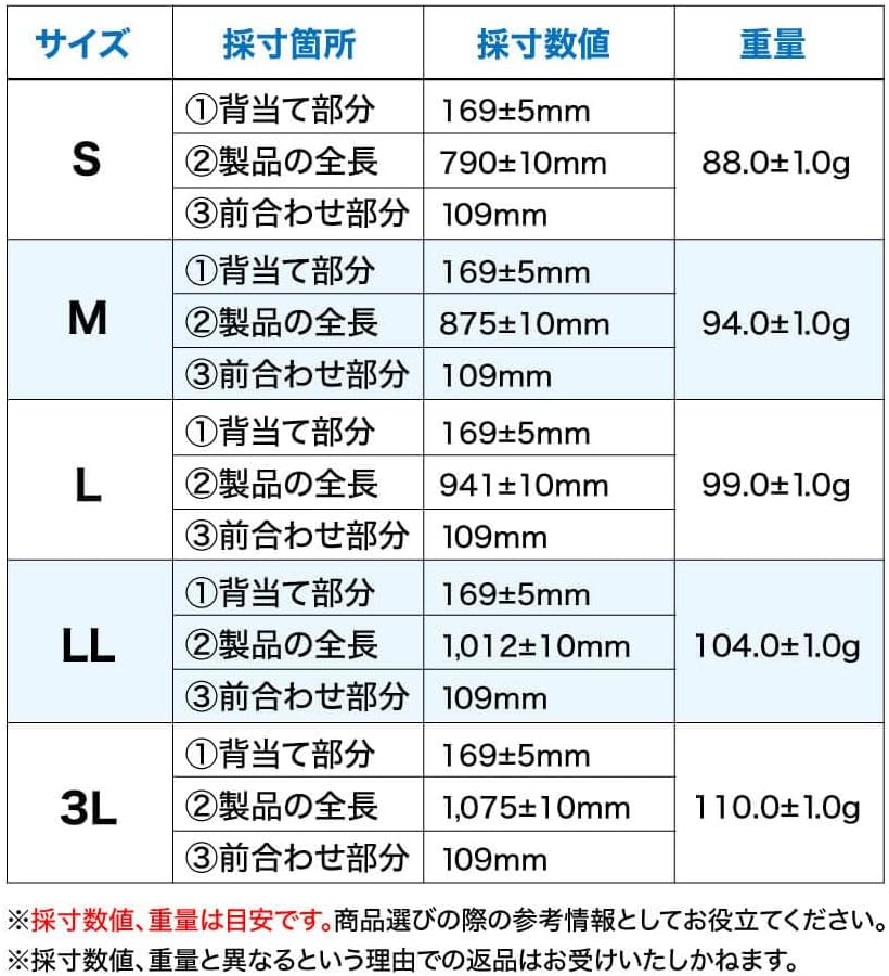 ザムスト（ZAMST）動きやすさと固定力を兼ね備えた 腰サポーター ZWシリーズ  男女兼用・簡単着脱・圧迫力調節可能・高通気性