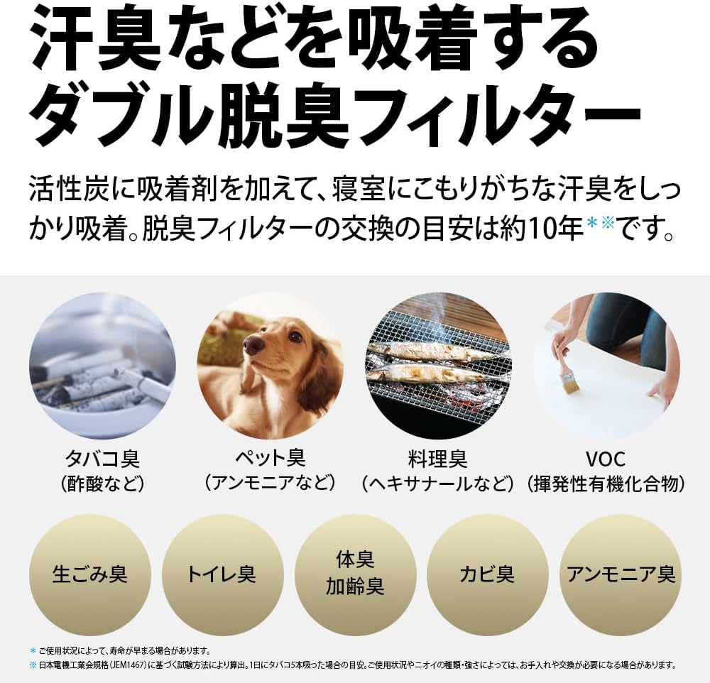 シャープ 加湿 空気清浄機 KI-TS50-W プラズマクラスター 25000 浮遊 ・ 付着 ウィルス 花粉 空気浄化 静音 薄型スリム 加湿 600mL/h