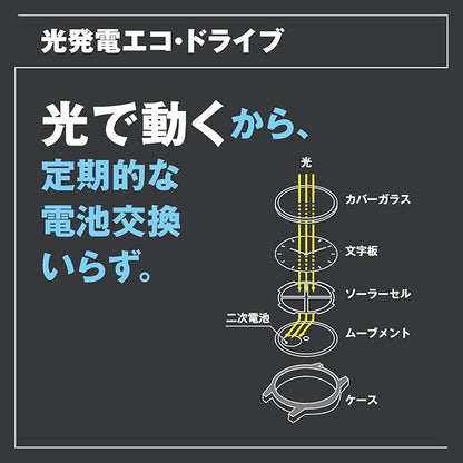 [シチズン] 腕時計 プロマスター PROMASTER シチズン 200m潜水用防水 ソーラー BN0157-11X メンズ カーキ