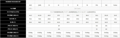 キャロウェイ (Callaway) クラブセット メンズ WARBIRD (10本セット, キャディバック, ヘッドカバー 付き)