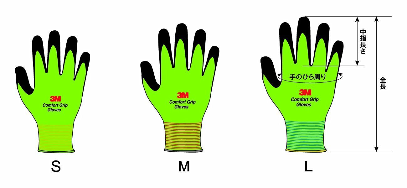 スリーエム  コンフォートグリップ グローブ グリーン Mサイズ GLOVE-GRE-M (× 2)