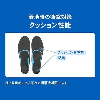 【ザムスト（ZAMST）】フットクラフト インソール（Footcraft）土踏まずアーチサポート 中敷き 1足分（左右セット）