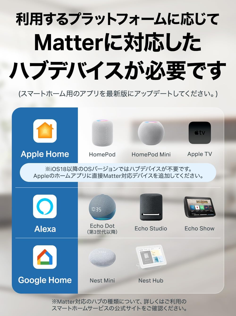 Tapo スマートホーム 赤外線 スマートハブ エアコン テレビ リモコン チャイム機能つき Sub-1GHz 簡易パッケージ メーカー保証3年 Tapo H110C