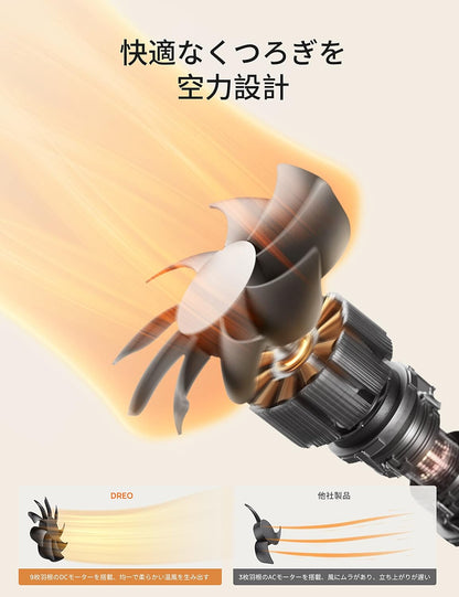 DREO (ドレオ) セミラックヒーター 小型 【軽量コンパクト・ECO知能恒温 節電対策】 暖房器具 70°首振り 1200W~15.5畳/1000W/800W 省エネ 電気代安い 転倒オフ 過熱保護 12Hタイマー 5°~35°温度自動調節 5モード 足元 デスク 手元 脱衣所 オフィス リビング 幅17×高さ26.2×奥行14cm シルバー