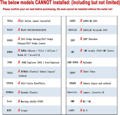 JZCreater ヘッドレスト 車 ネックピロー 旅行用ヘッドレスト U字型 180° 調整可能 睡眠姿勢サポート 取付簡単 子供と大人に適用（ブラック）