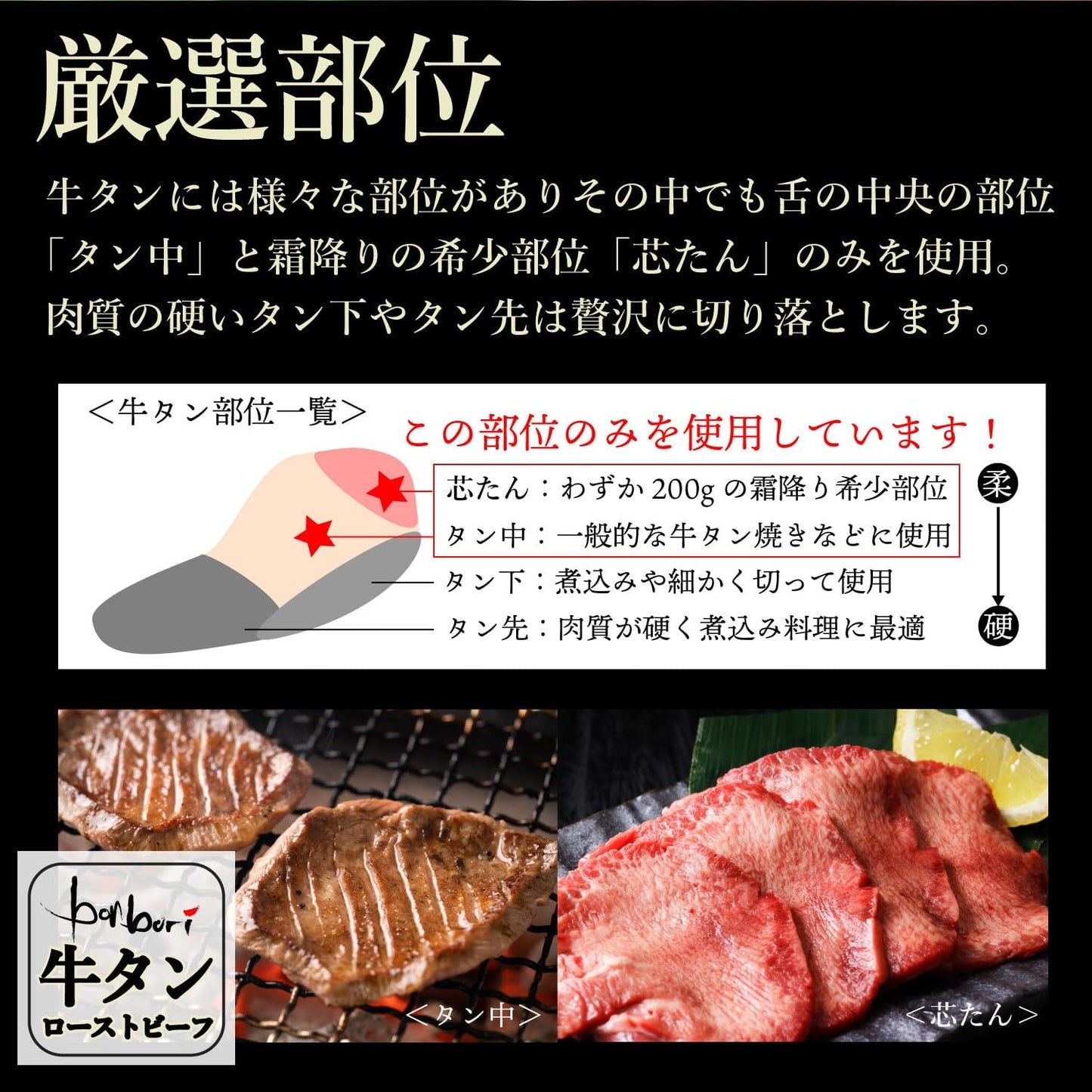 bonbori 牛たんローストビーフ 400g｜化粧箱入り・個包装・ギフトに最適 御歳暮 お正月