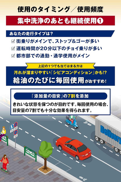 【セット買い】AZ(エーゼット) 燃料添加剤 1L FCR-062 ガソリン添加剤 ディーゼル添加剤 【自動車40から60Lの場合 約6～7回分】FP101 + AZ(エーゼット) メートルグラス 100ml B100