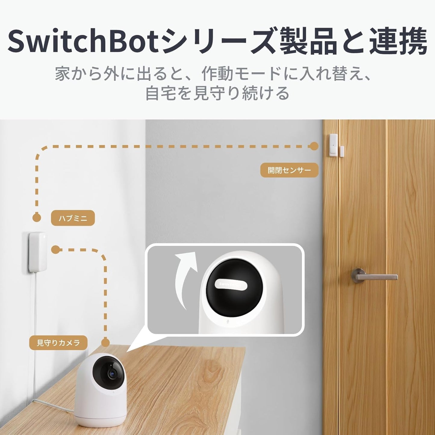 【Works with Alexa認定】 SwitchBot 防犯カメラ 300万画素 監視カメラ アプリ通知 遠隔確認 動体検知 自動追跡 ナイトビジョン 双方向音声通話 パン/チルト カラーナイトビジョン 室内 スイッチボット 見守りカメラ Plus 3MP 3年保証
