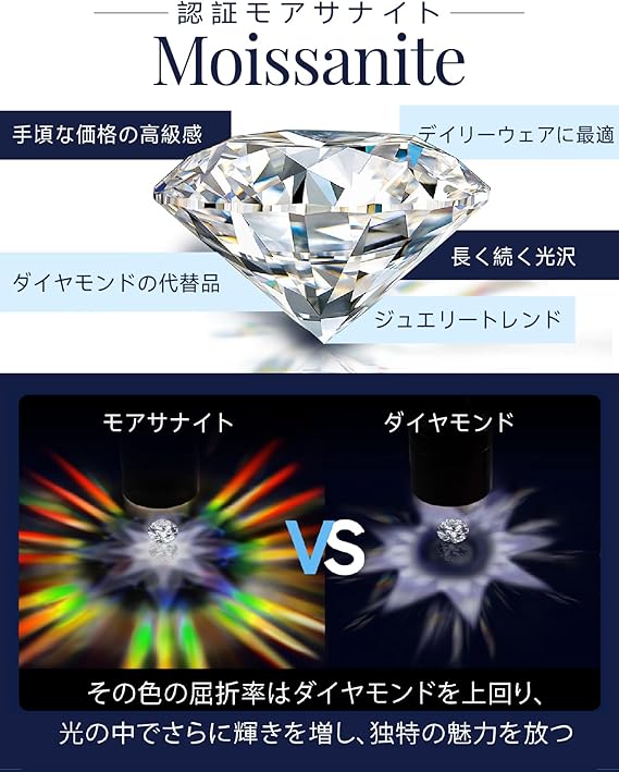 [MomentWish] ダンシングストーン ネックレス レディース 0.5-1 カラット モアサナイト ペンダント シルバーネックレス人気ブランド チェーン 誕生日 記念日 プレゼント（長40cm＋アジャスター5cm） 華奢ギフトボックス付け