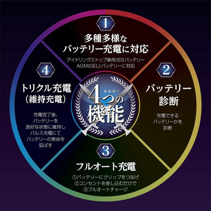 メルテック(meltec) 全自動パルスバッテリー充電器 (ファミリーバイク/オートバイ) 12V専用 MeltecPlus 定格0.75A バッテリー診断機能付 維持充電(トリクル充電)方式 長期保証3年 MP-200