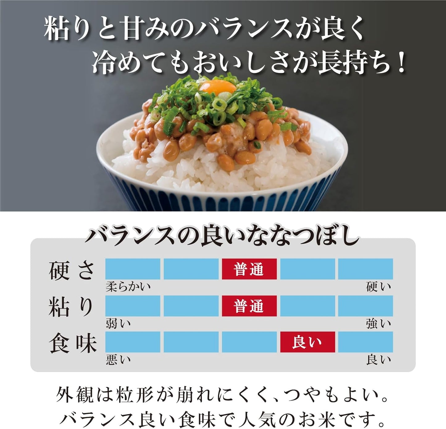 ミツハシ 【精米】 北海道産ななつぼし 2kg 令和7年産