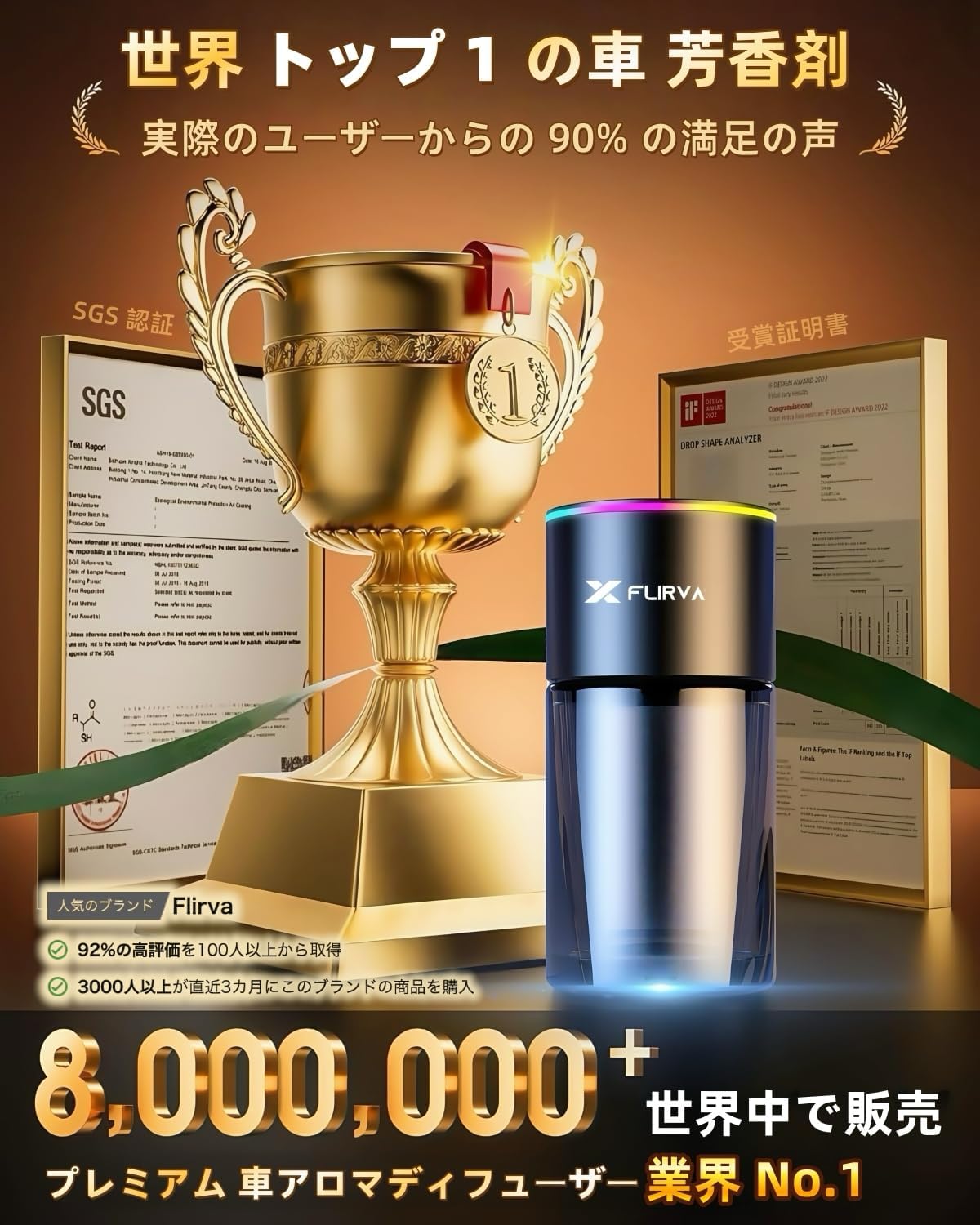 FLIRVA 車用アロマディフューザー 超音波霧化 180mL コードレス 8色ライト ホワイトムスク