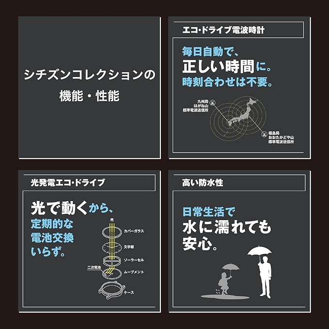 [CITIZEN] 腕時計 CITIZEN COLLECTION (電波時計/防水/薄型) AS1064-53E 光発電エコ・ドライブ NIGHT COLOUR EDITION サファイアガラス メンズ ビジネス アナログ シンプル 日付 秒針ブラック 黒 電波ソーラー