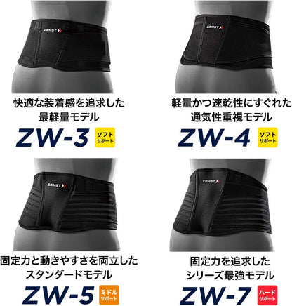 ザムスト（ZAMST）動きやすさと固定力を兼ね備えた 腰サポーター ZWシリーズ  男女兼用・簡単着脱・圧迫力調節可能・高通気性