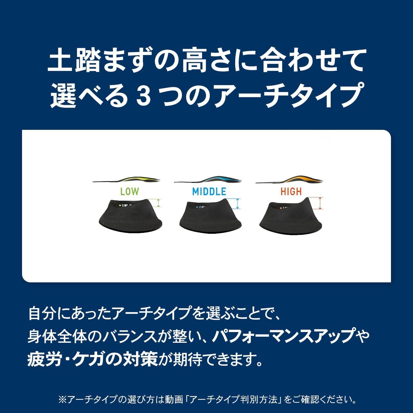 【ザムスト（ZAMST）】フットクラフト インソール（Footcraft）土踏まずアーチサポート 中敷き 1足分（左右セット）