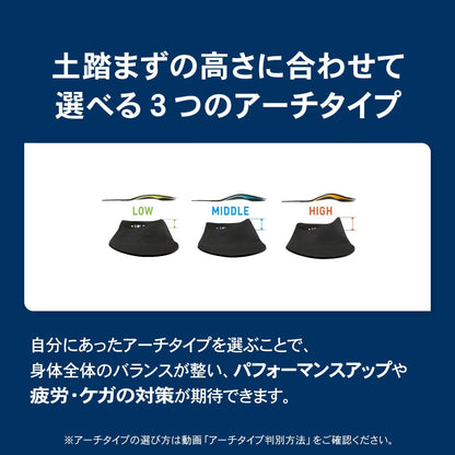 【ザムスト（ZAMST）】フットクラフト インソール（Footcraft）土踏まずアーチサポート 中敷き 1足分（左右セット）