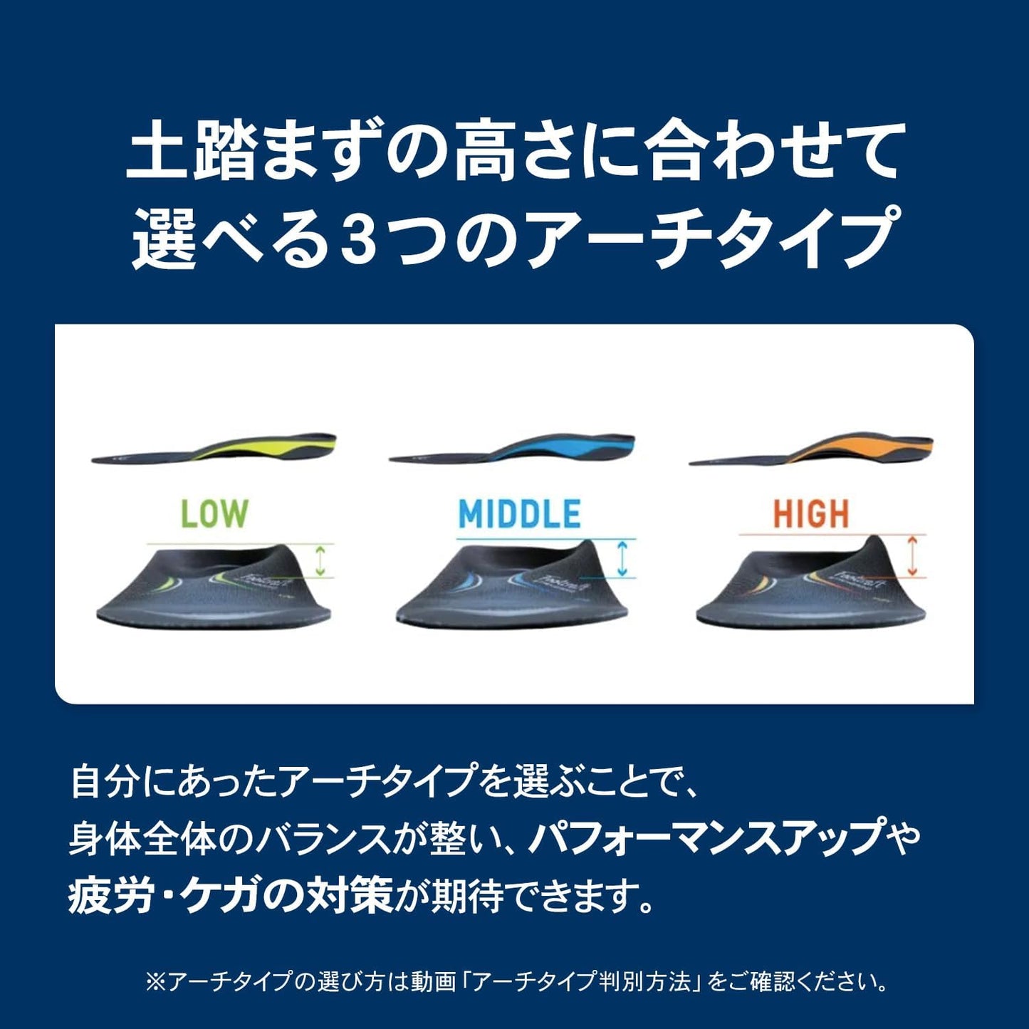 【ザムスト（ZAMST）】フットクラフト インソール（Footcraft）土踏まずアーチサポート 中敷き 1足分（左右セット）