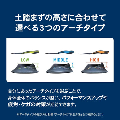 【ザムスト（ZAMST）】フットクラフト インソール（Footcraft）土踏まずアーチサポート 中敷き 1足分（左右セット）