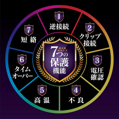 メルテック(meltec) 全自動パルスバッテリー充電器 (ファミリーバイク/オートバイ) 12V専用 MeltecPlus 定格0.75A バッテリー診断機能付 維持充電(トリクル充電)方式 長期保証3年 MP-200